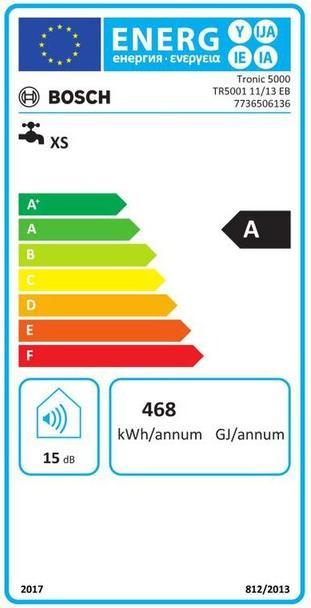 Energie-Label Bosch Home Comfort TR5001 11/13EB