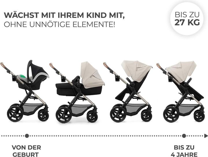 Actual product image KinderKraft Moov 2 Eva 4in1