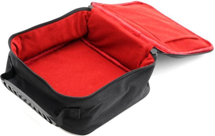 Actual product image Dronefactory ETHIX Transmitter Bag V2 (Drone accessories bag)