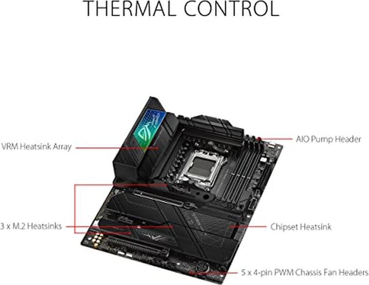 Immagine prodotto ASUS ROG Strix X670E-F Gaming Wifi (AM5, AMD X670E, ATX)
