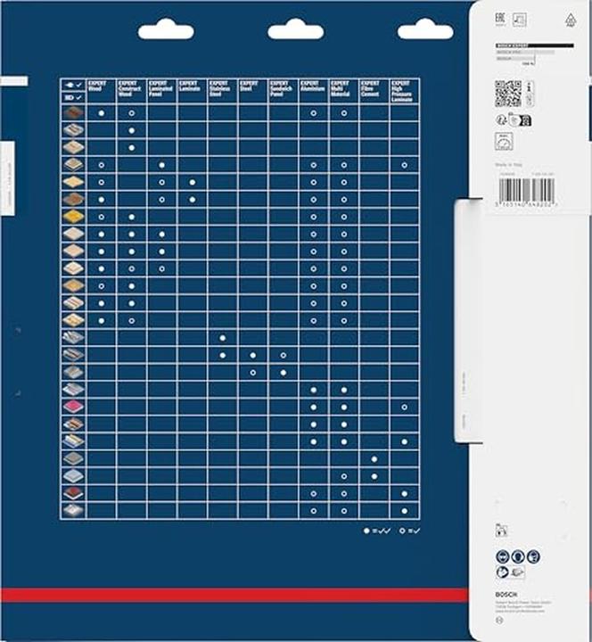 Produktbild Bosch Professional Zubehör Kreissägeblatt Expert for Multi Material, 300 x 30 x 2,4 mm, 96
