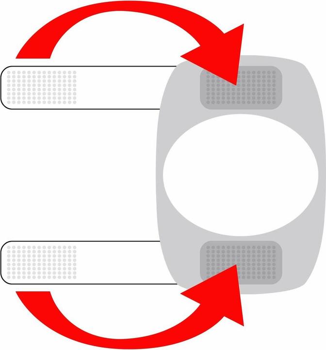 Immagine prodotto Stamp Stitch - Combo Set - Helm, Ellenbogen- und Knieschutz (50 - 56 cm)