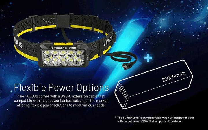 Image du produit Nitecore HU2000 (2000 lm)