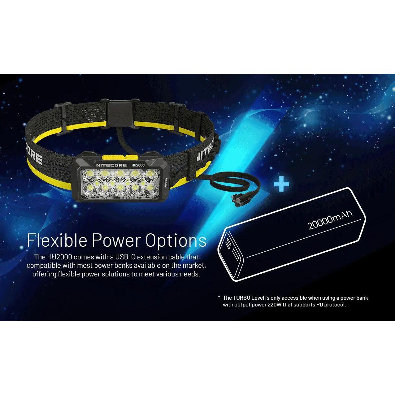 Nitecore HU2000 UHE LED, oplaadbare hoofdlamp, 2000 lumen | Voordelig kopen bij