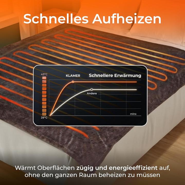 Produktbild KLAMER Heizdecke Braun (180 x 130 cm)