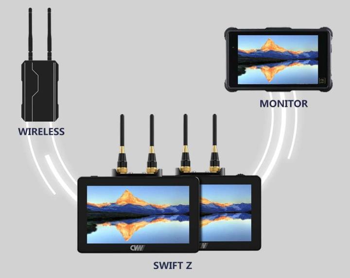Immagine prodotto CVW Crystal Video SWIFT Z (5.50", Full HD)