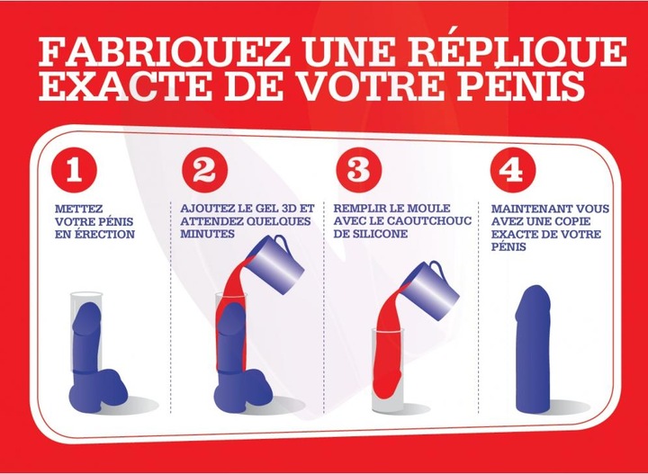 Actual product image Cloneboy My personalized dildo