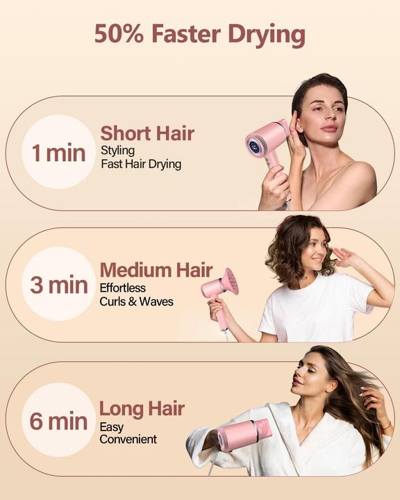 Immagine prodotto Dewily Asciugacapelli con diffusore magnetico, motore brushless 110000 rpm, 300 milioni ioni negativi