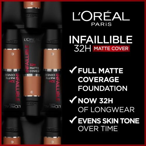 Actual product image L'Oréal Paris Infaillible Matte Cover (200 Neutral Undertone)