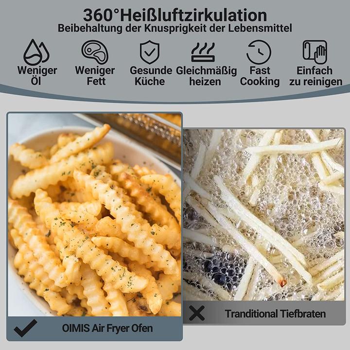 Produktbild Oimis Heissluftfritteuse Backofen