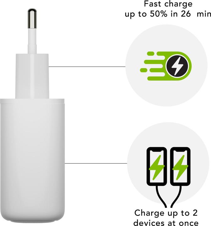 Actual product image dbramante1928 RE-CHARGE - EU WALL CHARGER - 2 (20 W, 2 ports)