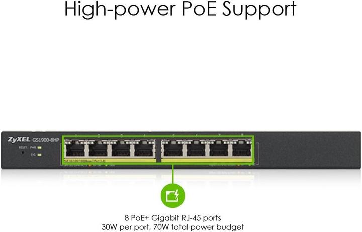 Image du produit Zyxel GS1900-8HP V3 (8 ports)