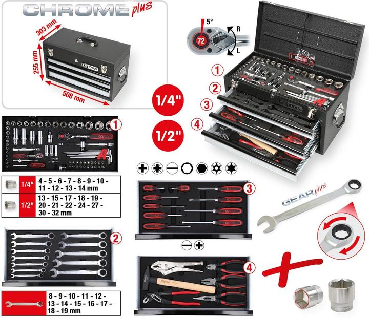 Produktbild KS Tools 1/4" + 1/2" CHROMEplus Universal-Werkzeug-Satz, GEAR, 99 Teile, Flank Traction (32 mm, 19 mm, 6 mm, 12 mm, 24 mm, 14 mm, 22 mm, 16 mm, 23 mm, 10  mm, 21 mm, 18 mm, 27 mm, 7 mm, 31 mm, 17 mm, 11 mm, 5 mm, 15 mm, 26 mm, 30 mm, 8 mm, 28 mm, 9 mm, 29 mm, 13 mm, 20 mm, 25 mm, 4 mm)