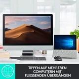 Actual product image Logitech MX Keys For Business (Germany, Wireless)