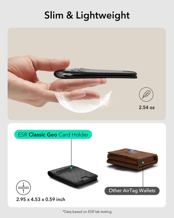 Image du produit ESR Classic Geo Card Holder Carbon Fiber