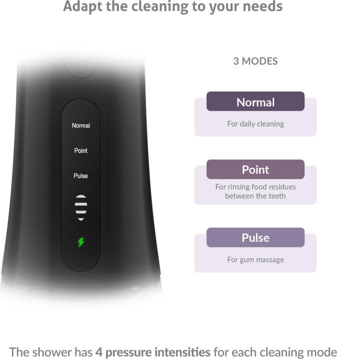 Image du produit KAM AquaFloss Compact L100 schwarz TLCFMAFCL10BA