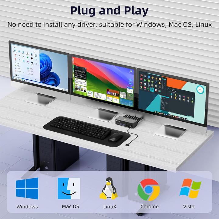 Image du produit Kceve KVM Switch für 3 PCs und 3 Monitore, 8K@60Hz