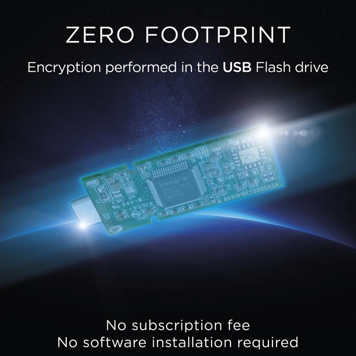 INFD128GB360CSEC3.2 (128 GB, USB-C)