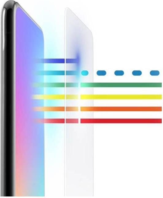 Image du produit InvisibleShield Verre Elite VisionGuard+ (en anglais) (1 pièce(s), Apple iPhone 6)