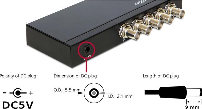 Image du produit Delock Commutateur 3GI-SDI à 1 port 4Out