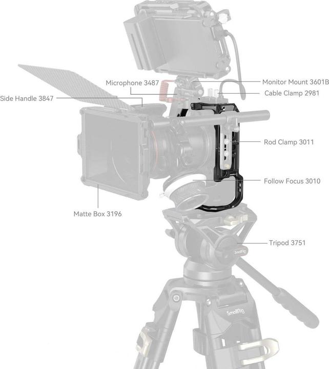 Actual product image SmallRig HawkLock Quick Release Cage for Canon EOS R6 Mark II 4159B (Cage)