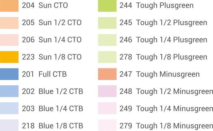 Productafbeelding Godox Instelling kleurtemperatuur V 11T (Stel)