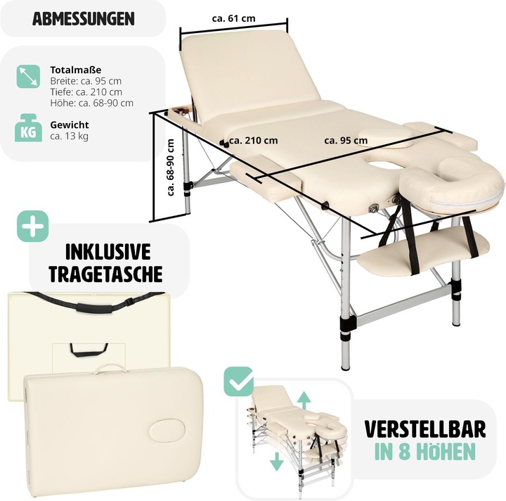 Actual product image tectake 3 zones