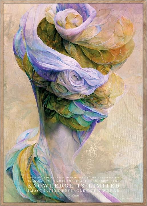 ChiCura Imagination CC1 Poster (50 x 70 cm)