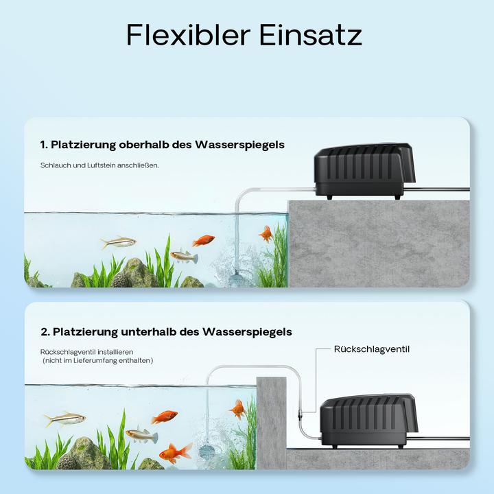 Produktbild SunSun CAP-20