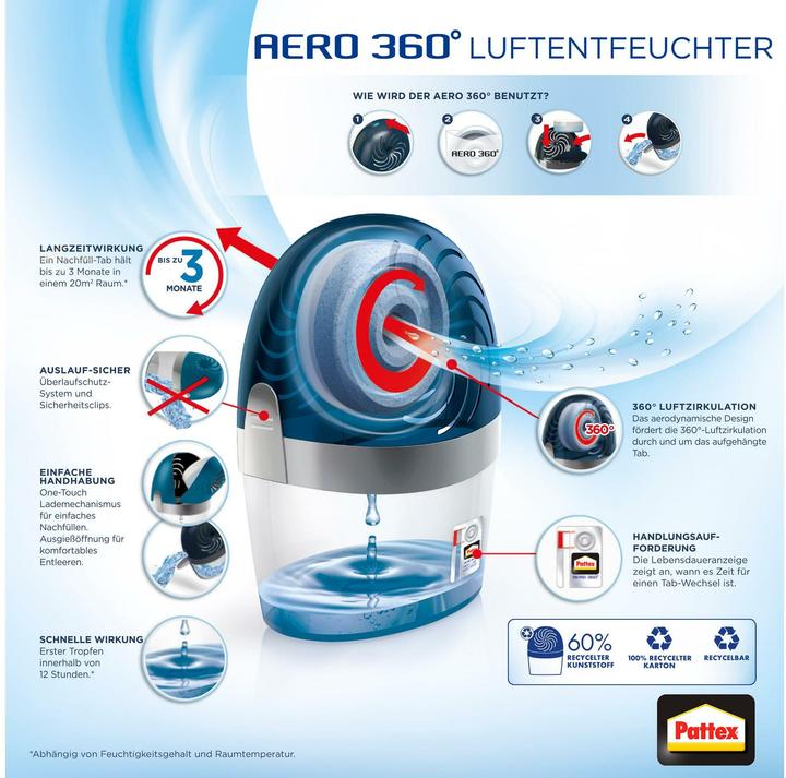 Actual product image Pattex Aero (20 m²)