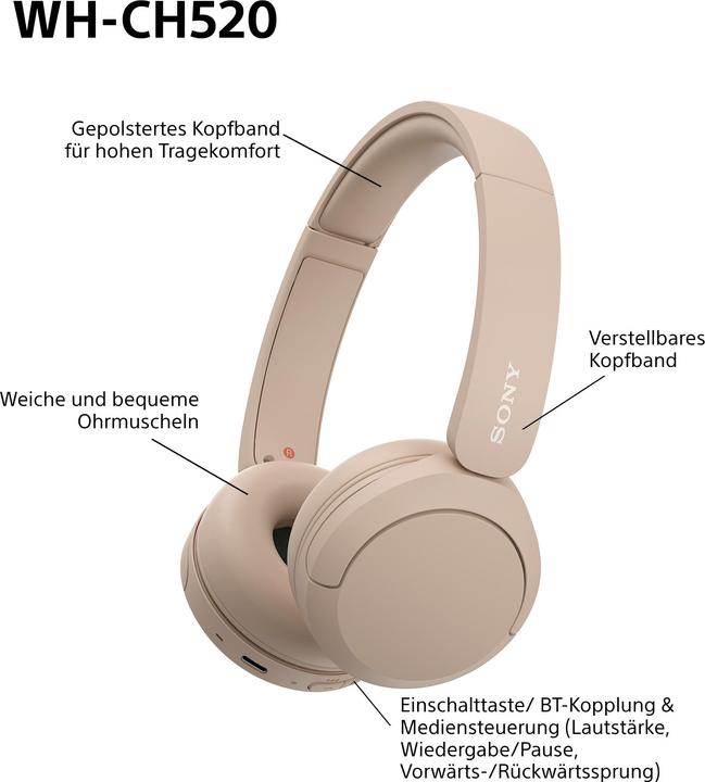 Immagine prodotto Sony WH-CH520 (Nessuna soppressione del rumore, 50 h, Senza fili)