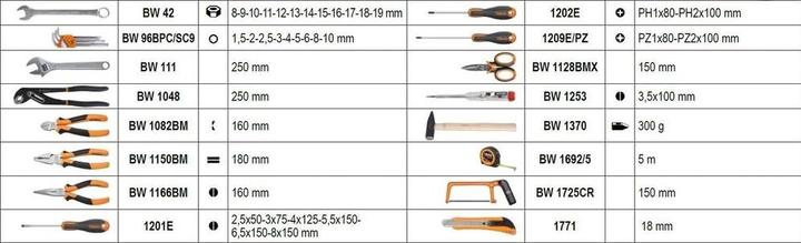 Actual product image BETA 020566010 2056E Tool case 163-piece (163 pieces)
