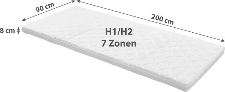 Actual product image Primatex Topper (90 x 200 cm)