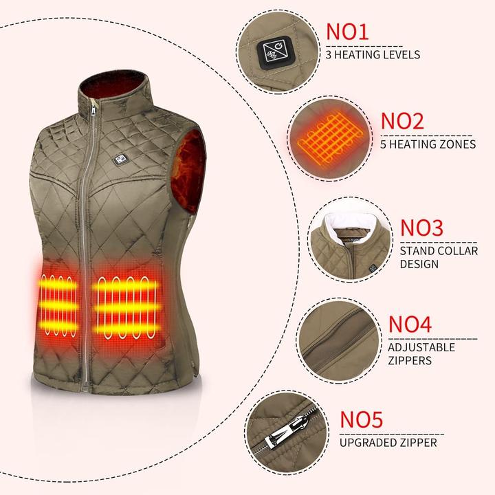 Actual product image Kintiwe Beheizbare Weste mit Powerbank und 5 Heizzonen (XL)