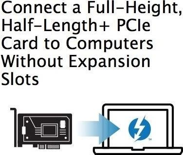 Productafbeelding Sonnet Echo Express SE I - Thunderbolt 3 Editie (PCI-Express)