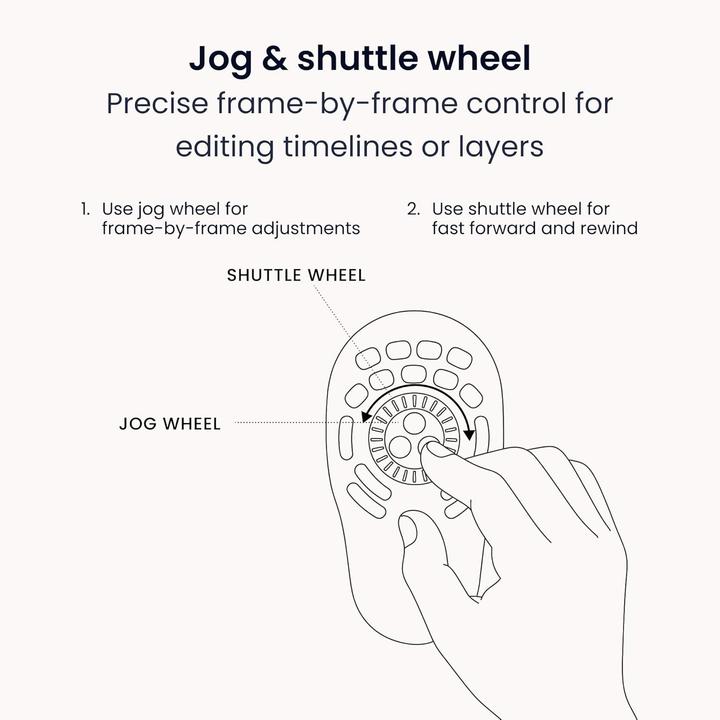 Image du produit Contour ShuttlePro v2 (Filaire)