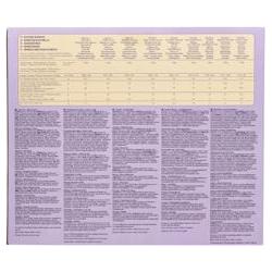 Thumbnail - Goliath Toys Tasty Tinies Unicorn Party Pack