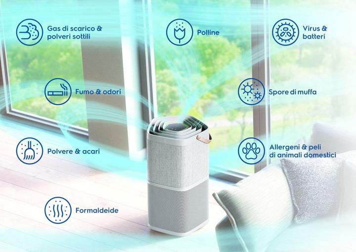 Produktbild Electrolux PA91-404DG (92 m²)