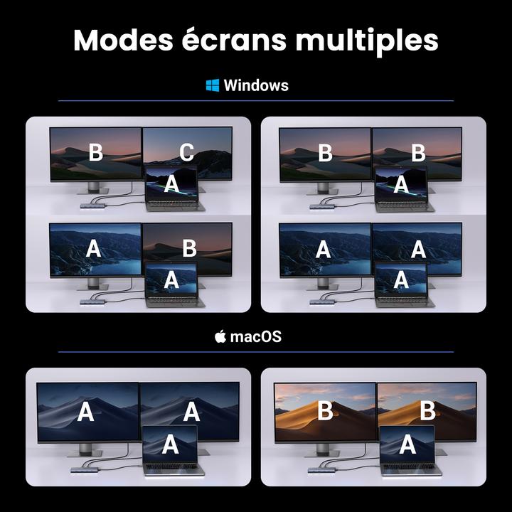 Actual product image Ugreen 7-in-1 USB-C Hub CM498 (USB-C, 7 ports)
