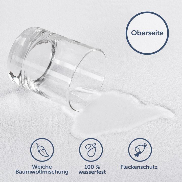 Produktbild Blumtal 2er Set Matratzenschoner (140 x 200 cm)