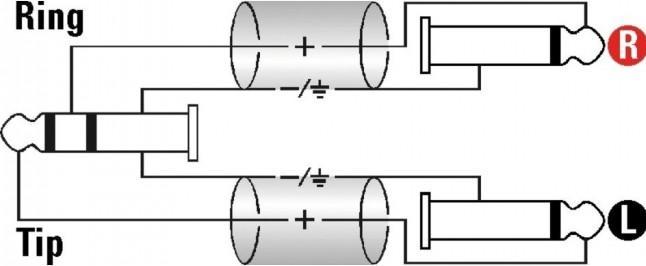 Produktbild Klotz Kabel AY1-0100 Klinke-Klinke 1m (1 m)