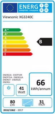 Energy Label Viewsonic XG3240C (2560 x 1440 pixels, 32")