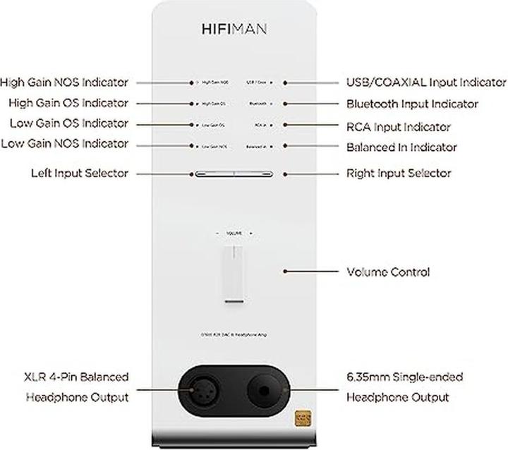 Actual product image Hifiman EF600 Headphone Amplifier (USB-DAC, Bluetooth)