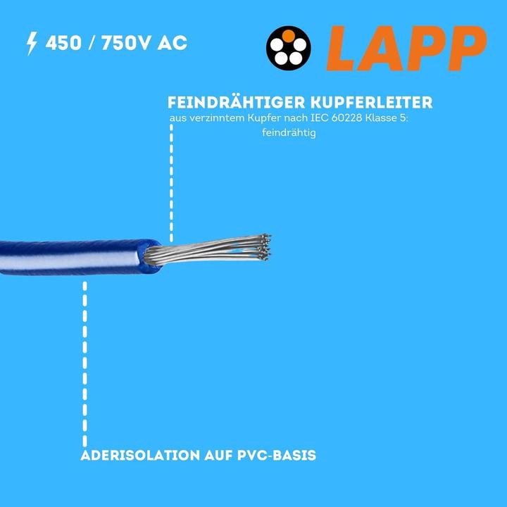 Produktbild Lapp Litze Multi-Standard SC 2.1 1 (100 m)