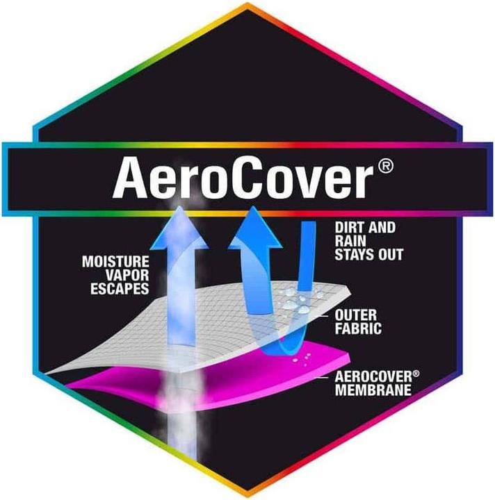 Actual product image AeroCover BBQ Kettle