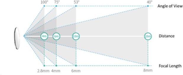 Actual product image TP-Link C540-W (2560 x 1440 Pixels)