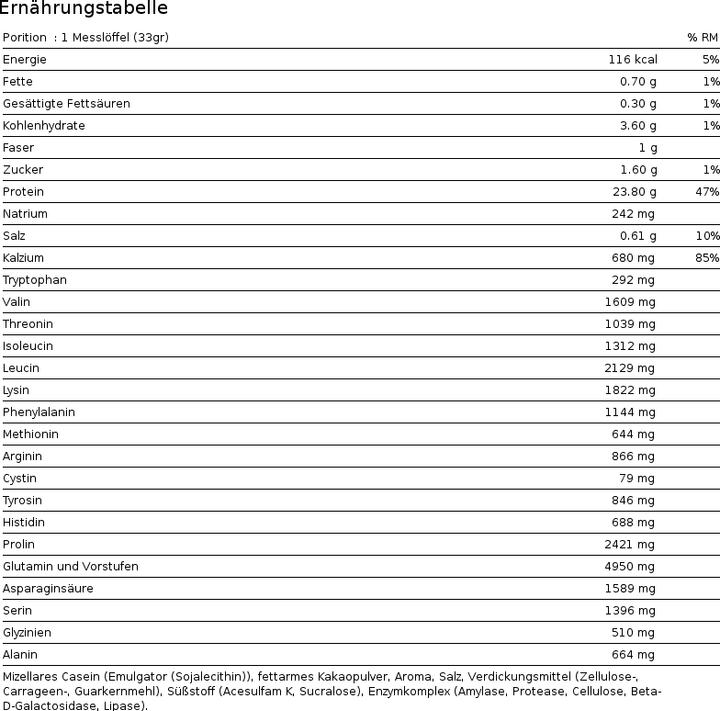 Nährwerte und Zutaten Optimum Nutrition Gold Standard 100% (Vanille, 1 Stk., 908 g)