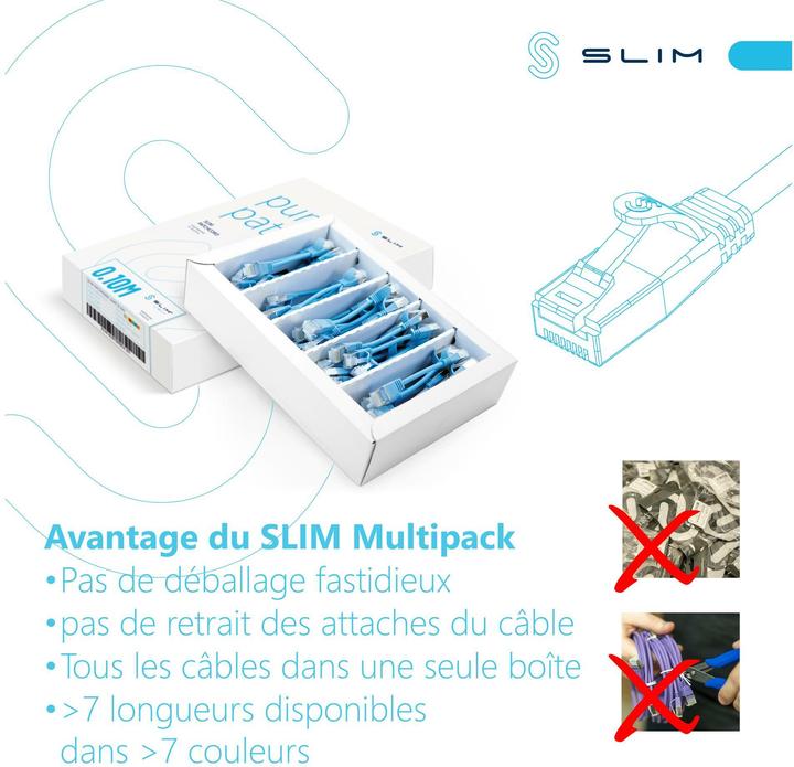 Image du produit SLIM Câble patch RJ-45, Cat 6A, U/FTP, 0,5 m, rouge, paquet de 90 (U/FTP, CAT6a, 0.50 m)