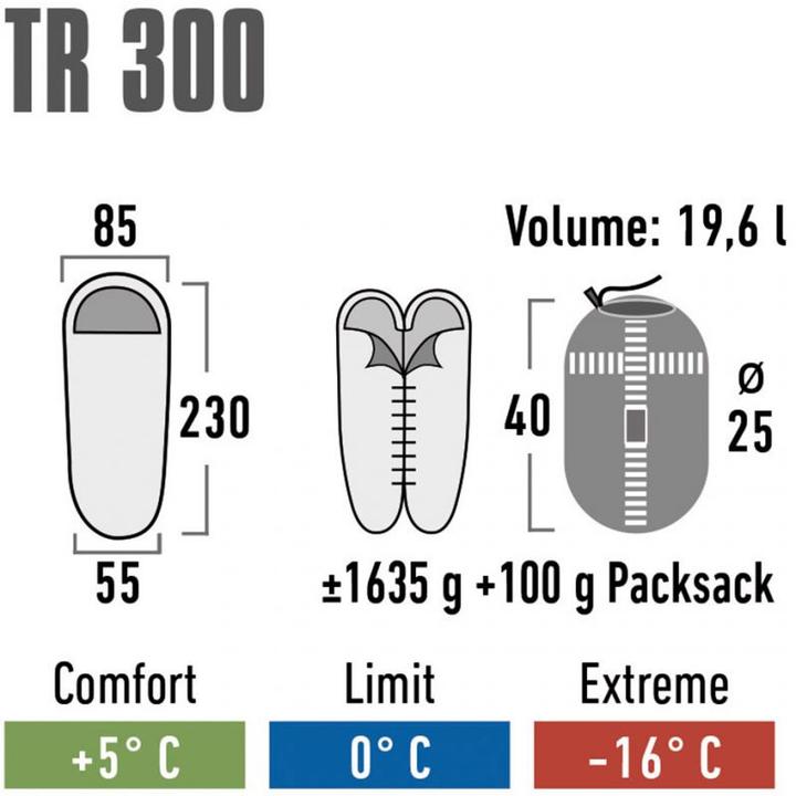 Actual product image High Peak TR 300 (230 cm)