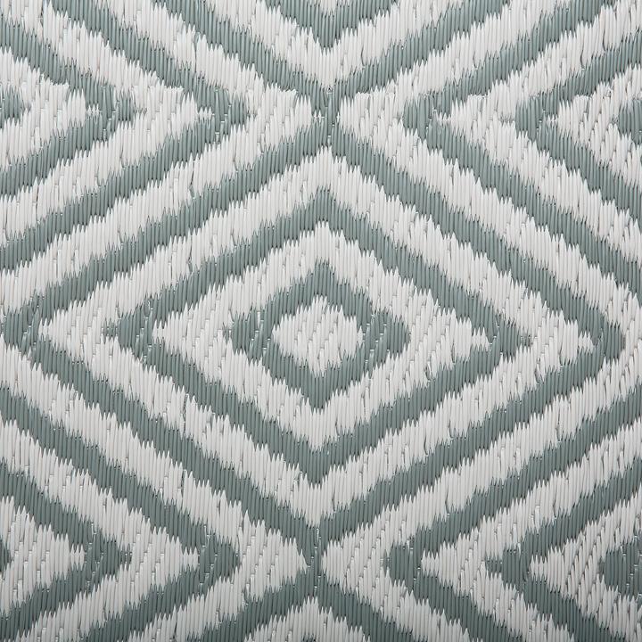 Produktbild Beliani Sikar (90 x 150 cm)